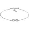 Sterling Infinity